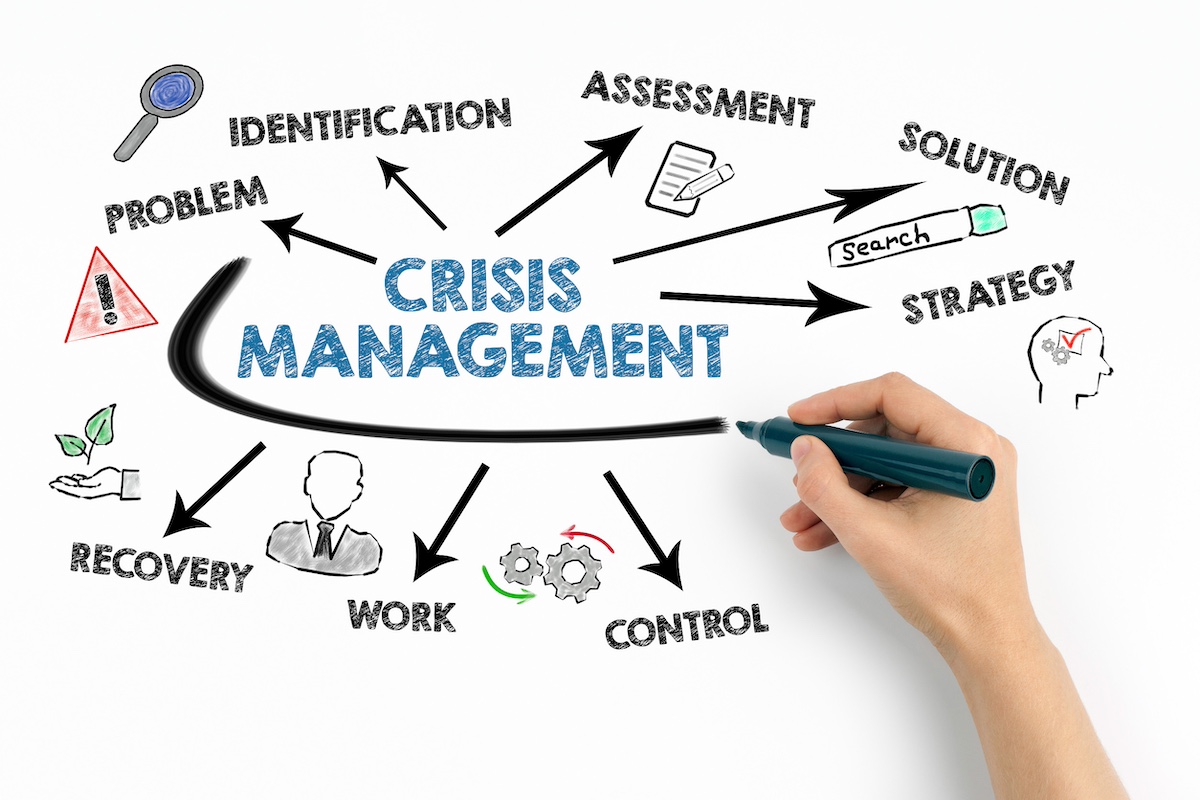 Managing Crisis Communication on Social Media: Best Practices and Case Studies hero image